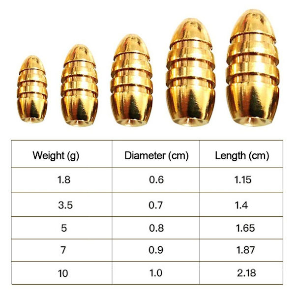 10st/lot Koppar Fiskebly fall Mässing 3,5G 3,5G 3.5G