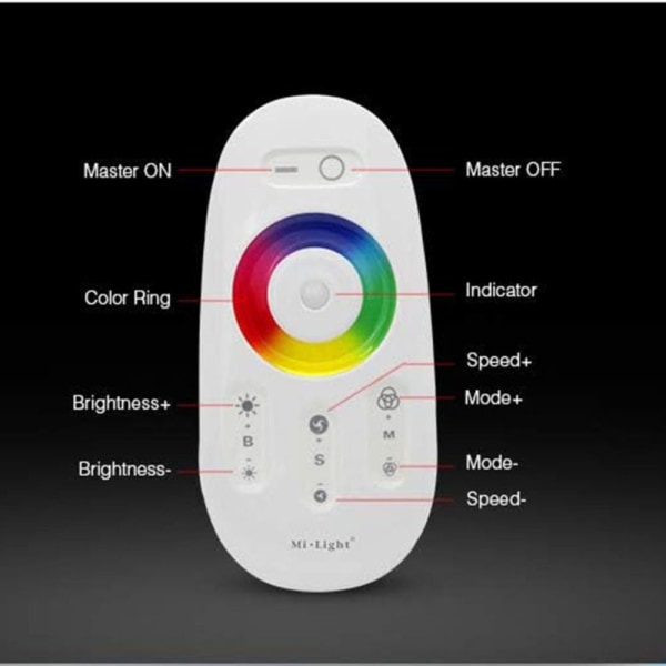 LED RGB Controller Light Dimmer Light Strip Controller