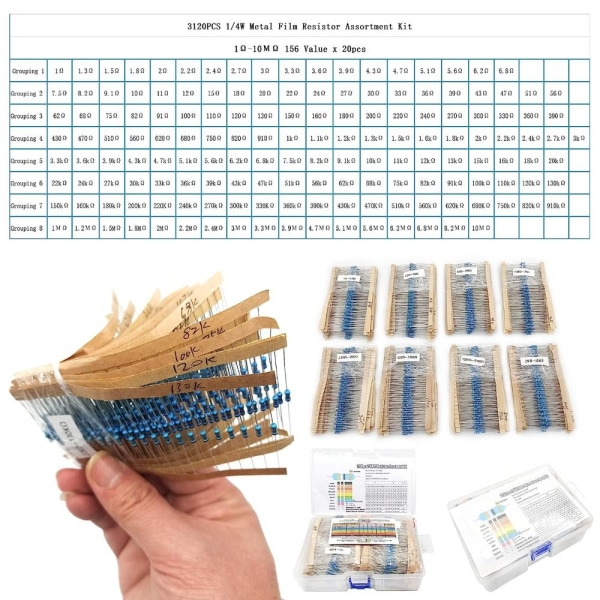 3120 stk Resistor Kit Resistors Sortiment Kit Metallfilm