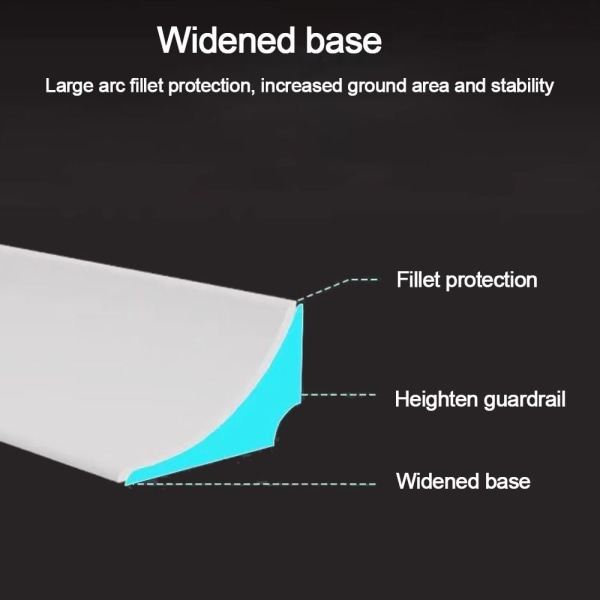 Vattenstopp Vattenhållande Remsa VIT 200CM white 200cm