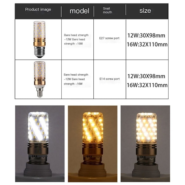 LED No Flicker 12W E27 12W E27 12W E27