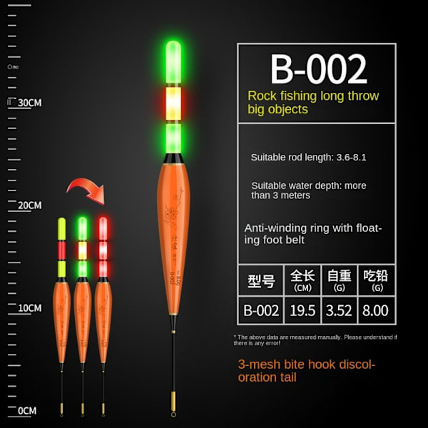 Fiskeluke flyter B-02 B-02 B-02