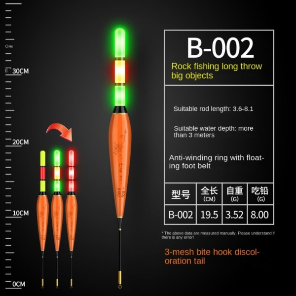 Kalastusuheen kellukkeet B-02 B-02 B-02