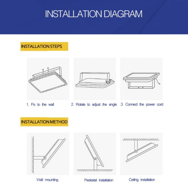 LED Flood Light Havelampe SORT-UK PULG SORT-UK PULG Black-UK Pulg