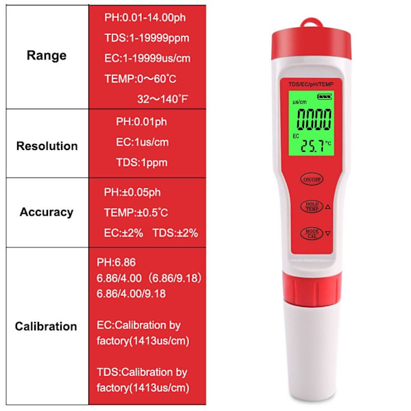 4-i-1 digital pH-mätare med pH/TDS/EC/Temp-funktion med ATC