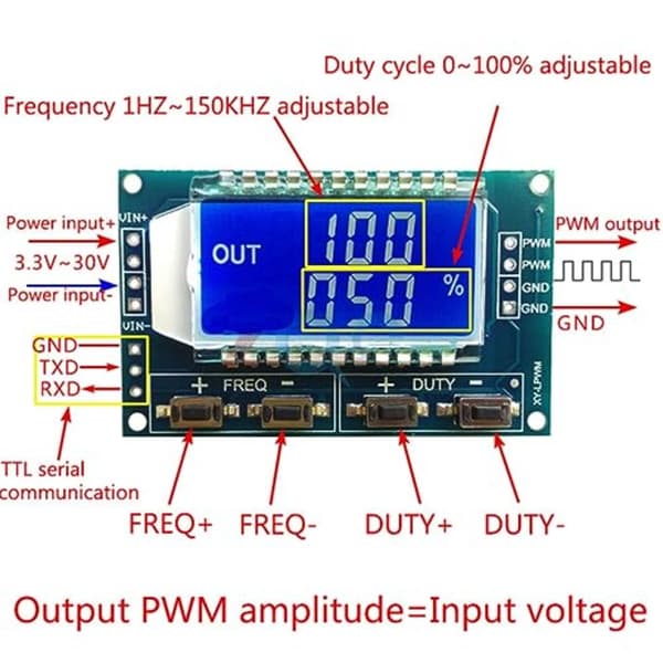 2stk Signal Generator Cycle Justerbar Modul Justerbar Modul