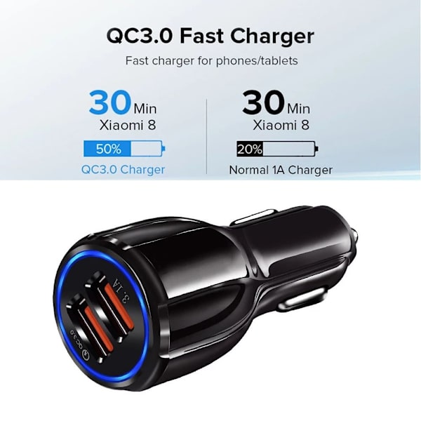 18W 3.1A Biloplader Dual USB Hurtigopladning SORT black