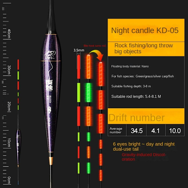 Fiskedrag flyter KD-05 KD-05 KD-05