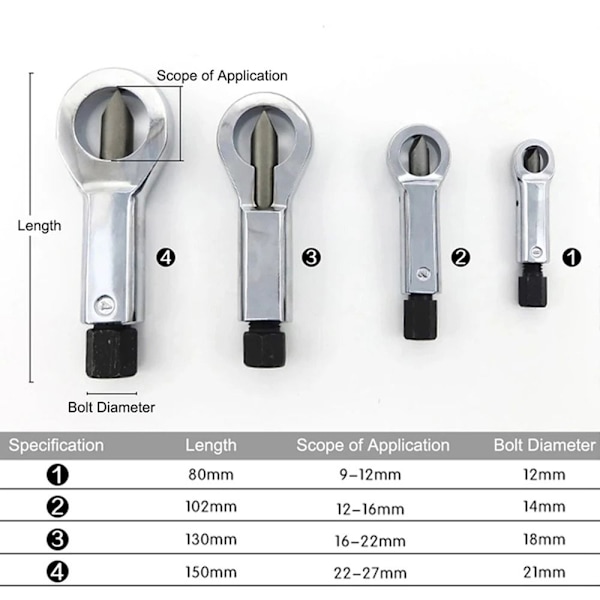 Nuts Splitter Nut Breaker Tool 4PCS/ SET 4PCS/ SET 4pcs/set