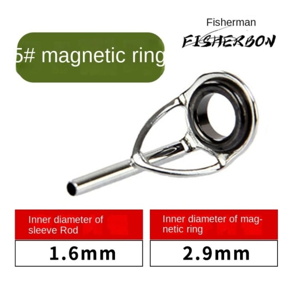 Fiskestanglederøye Keramisk ring STANGHULL-1.0MM STANGHULL-1.0MM Rod hole-1.0mm