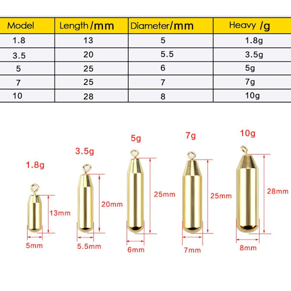 10 stk/parti Kobber Fiskebly fald Messing 1,8G 1,8G 1.8g
