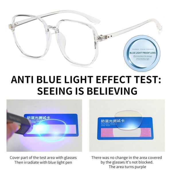 Anti-Blue Light Glasses Ylisuuret silmälasit LÄPINÄKYVÄT Transparent