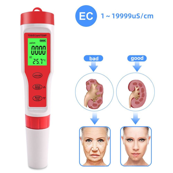 4-i-1 digital pH-mätare med pH/TDS/EC/Temp-funktion med ATC