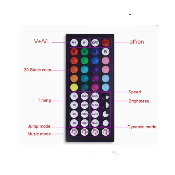 Music Bluetooth Controller Kit RGB LED Strip Light Controller