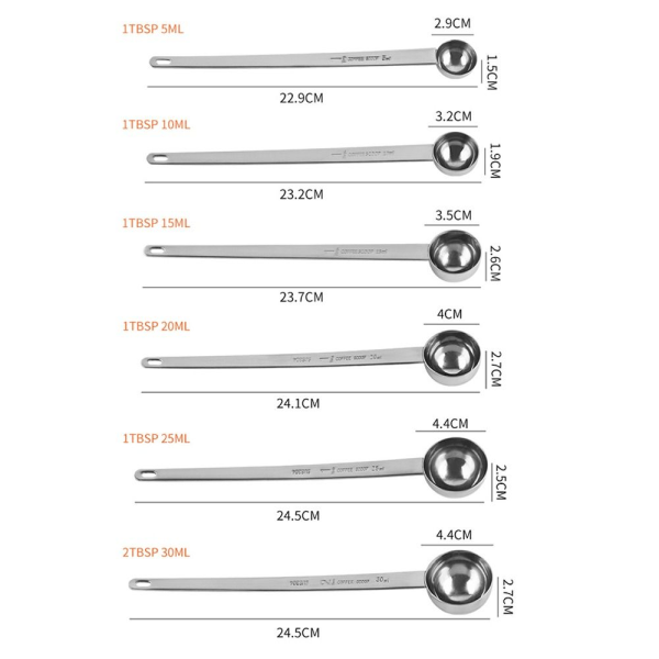 Kaffeskopa Mätsked 5ML 5ml