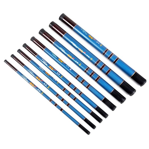 Teleskopisk fiskespö Stream Hand Pole 2,7M 2.7M