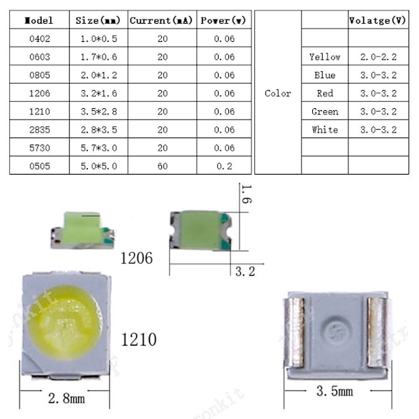 1000 stk SMD LED lysemitterende diode HVID 1000PCS-0603 white 1000pcs-0603-1000pcs-0603