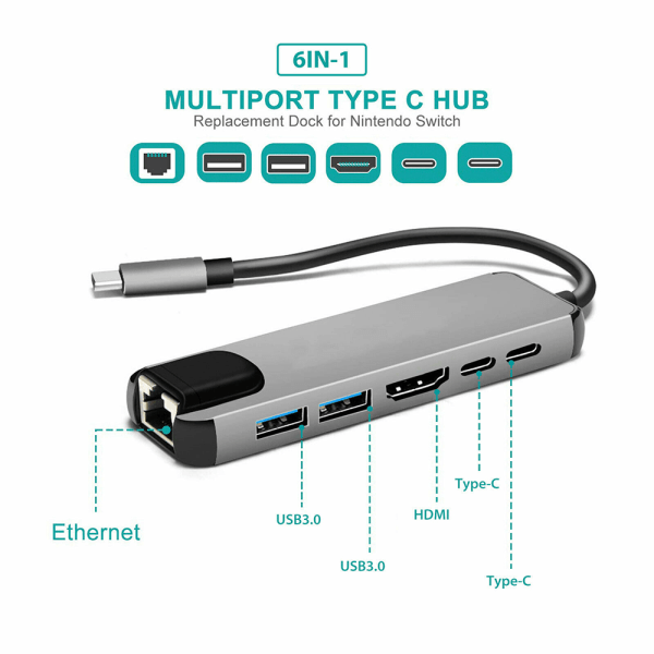 6 i 1 USB 3.1 Type-C Hub 4K HDMI 6 in 1 USB-C Hub