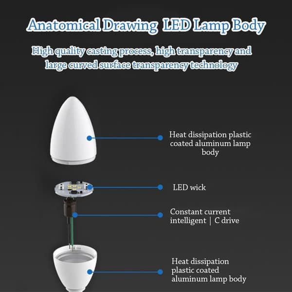 LED Lyspærer Energisparende Lampe 9W SPISS HODE SPISS HODE 9WPoint head