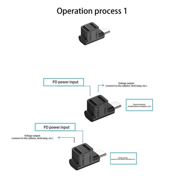 USB C Converter Type-C 3.1 Adapter U TYPE UDVIDET U TYPE U Type Extended
