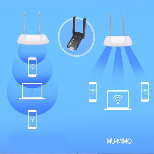 Ulkoisen antennin Wifi-sovitin Dual Band