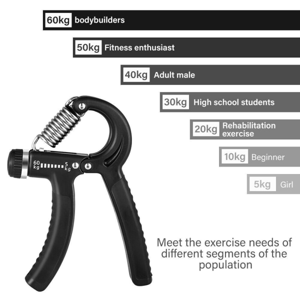 Hand Grip Strengthener Wrist Trainer BLÅ blue