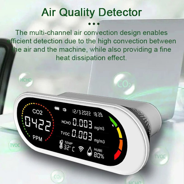 Luftkvalitetsdetektor Luftkvalitetsmätare TVOC HCHO CO2-mätare