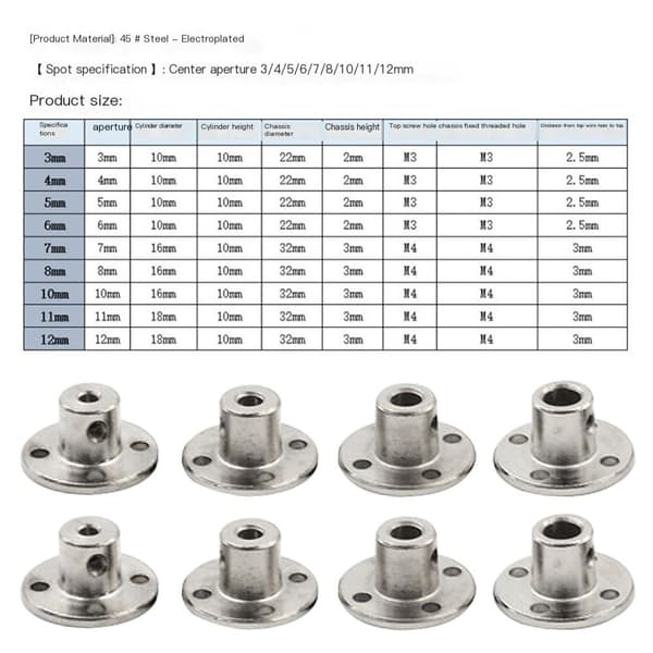 R11 Stiv flenskoblingsjern 3,17MM 3.17mm