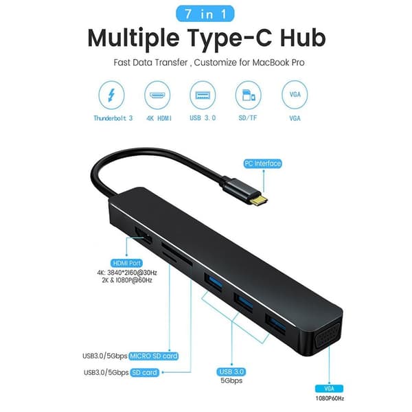 USB C HUB Type-C 3.1 MUSTA Black