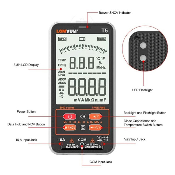 Digital Multimeter Strömspänningstestare Ultratunn NCV Smart