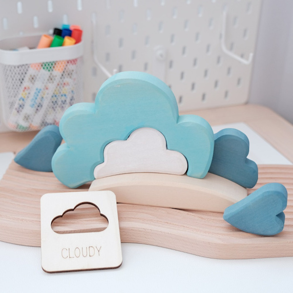 Weather Awareness Chip Weather Painting Template Weather
