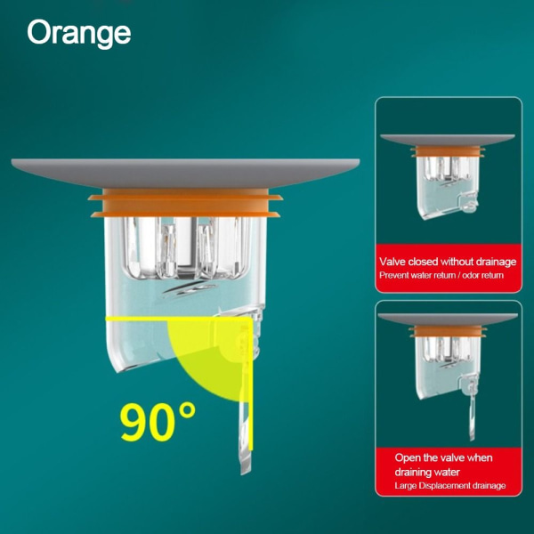 Gulvafløb Afløbsdæksel ORANGE orange