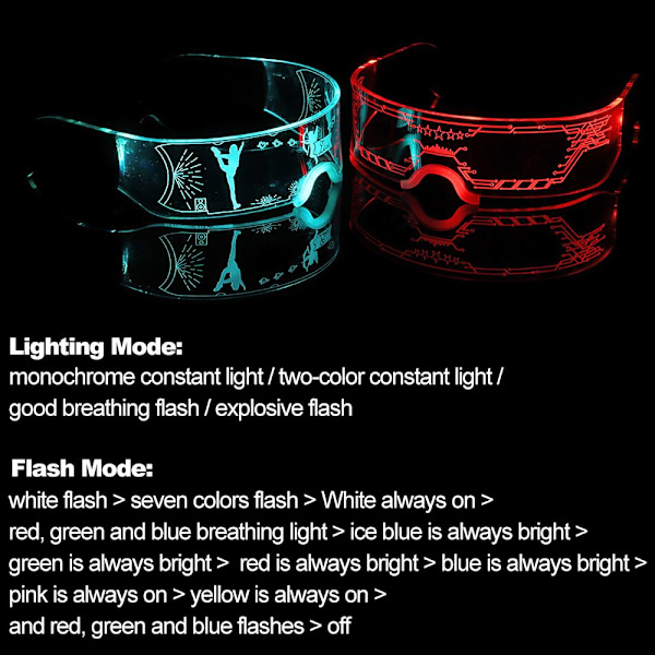 LED-ljusglasögon Cyberpunk EyeWare TYPE 3 Type 3