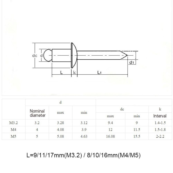 100st Popnitar Dornnitar Blind M3.2X11MM M3.2X11mm