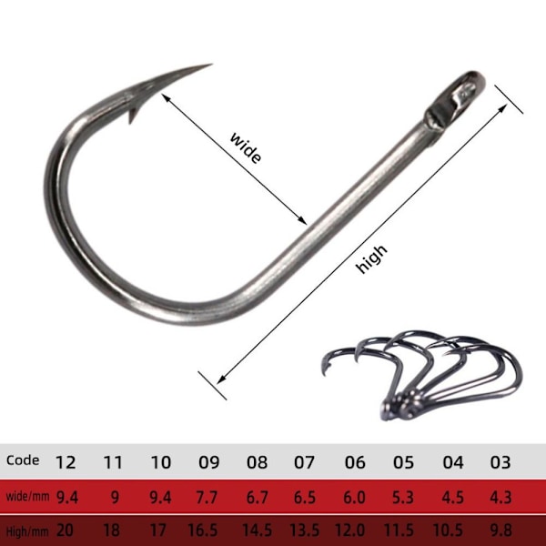 High-carbon stål fiskekrog Hawksbill Enkelt krog 100 STK 100 STK 100PCS