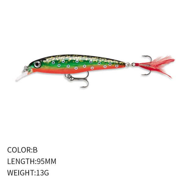 Minnow Baits lokker D D D