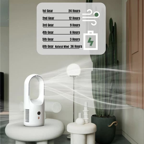 Ny Bladløs Ventilator LED Display Skrivebord