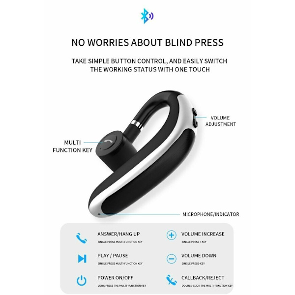 Bluetooth Hörlurar Hörlurar med mikrofon VIT white