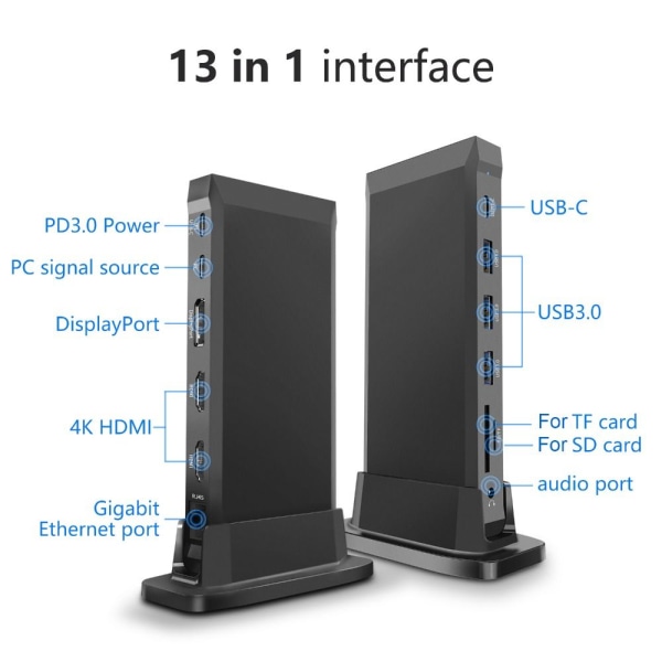 13 i 1 Type C HUB USB-C Splitter Dock Station