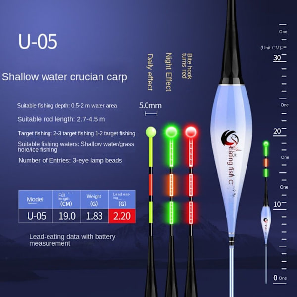 Rock Fishing float Smart Fishing Floats U-05 U-05 U-05