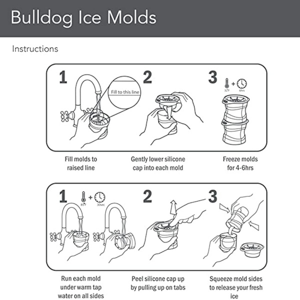 Mold Jäähila Molds tekeminen