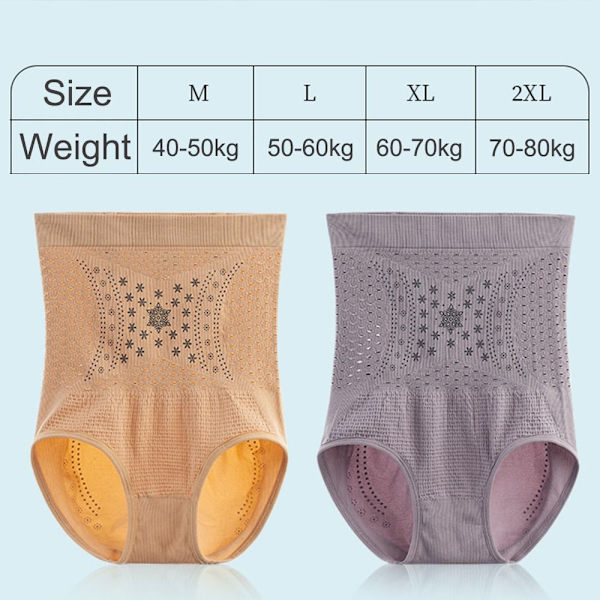 Sikkerhedsshorts Trusser Slankende Undertøj SORT L black L