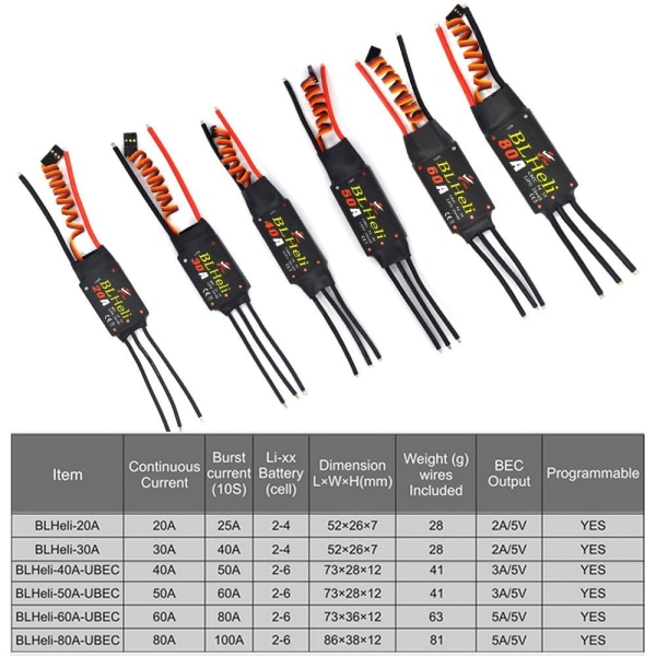 Børsteløs ESC Speed ​​Controller 40A 40A 40A