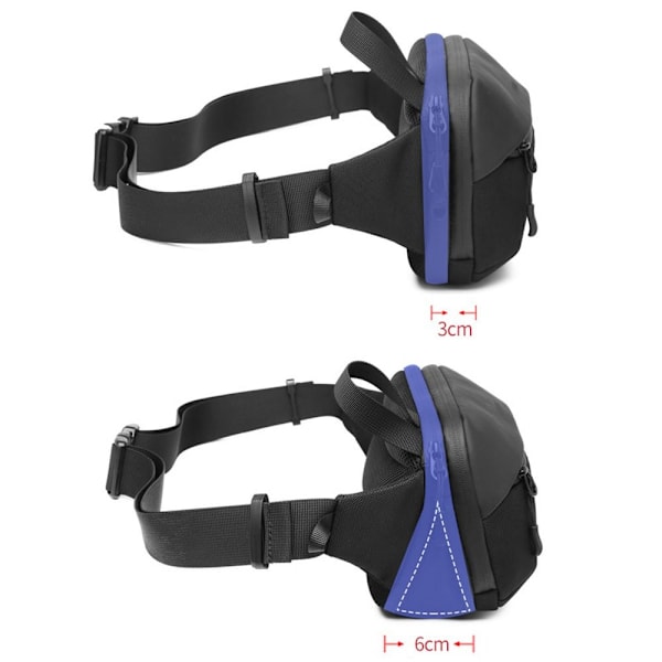 Vyölaukku Fanny Pack CAMOUFLAGE Camouflage
