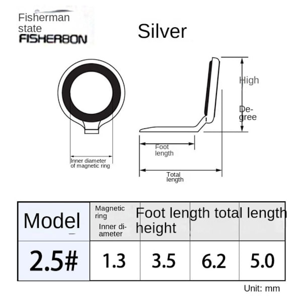 Fiskestang Ring Eye Guide fiskeguide 2.5 2.5 2.5