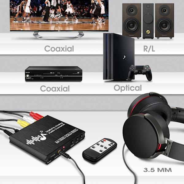 Digital til Analog Audio Converter 92KHz DAC Converter