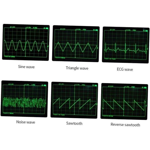 Signalgenerator DDS Funktionell Frekvensgenerator