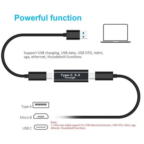5 kpl C-tyypin 3.1-sovittimen USB-C-muunnin 10 Gbps 5PCS