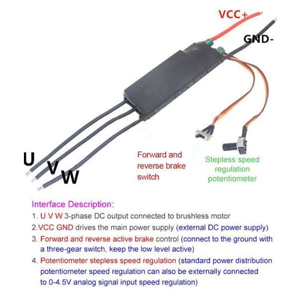 Borstlös Motor Driver Hallless DC Motor Drive Board Speed
