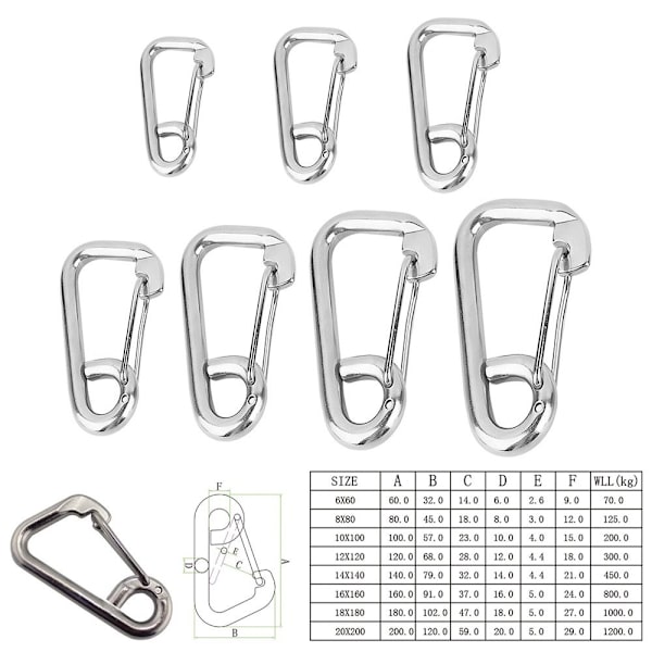 Kiipeilyvarusteiden karabiinin turvakoukku 14X140MM 14x140mm